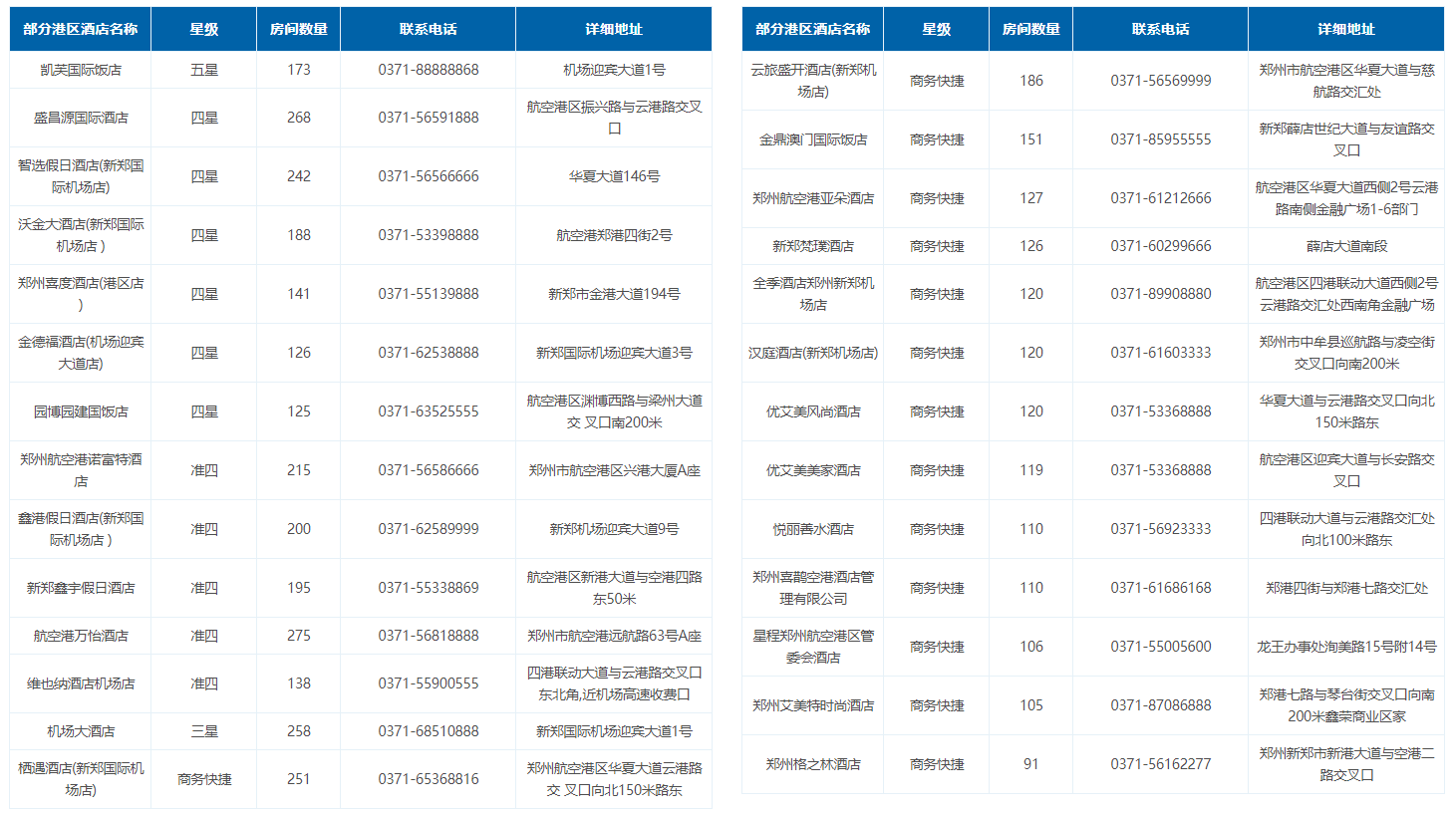 酒店.png