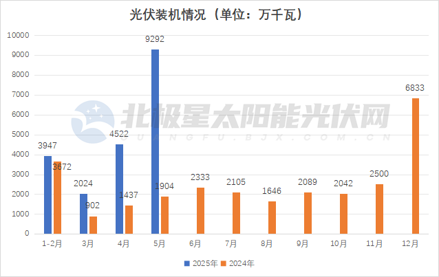 345企業(yè)微信截圖_17506685996446.png