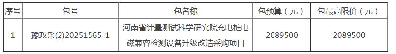 招標(biāo) | 河南省計(jì)量測試科學(xué)研究院充電樁電磁兼容檢測設(shè)備采購項(xiàng)目招標(biāo)公告